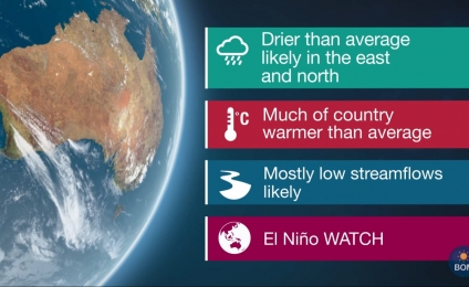 PROYECCIONES PARA JULIO A SEPTIEMBRE 2018 – OFICINA DE METEROLOGIA DE AUSTRALIA – 27JUNIO2018
